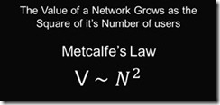 Metcalfe's Law
