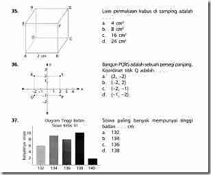 Download Soal UN Matematika SD 2020 MI Kalimulyo Download Soal UN Matematika SD 2020 MI Kalimulyo