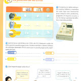 CAPÍTULO I: El sistema de numeración.
https://picasaweb.google.com/betianapsp