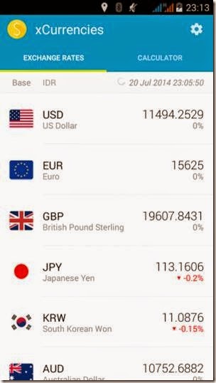 Aplikasi backtest forex