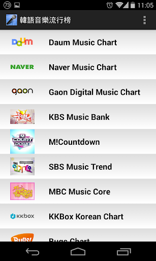 韓語音樂流行榜