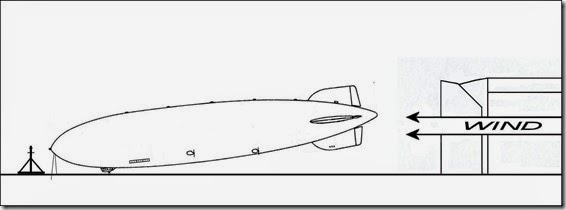 3-26-36 takeoff - Diagram 2