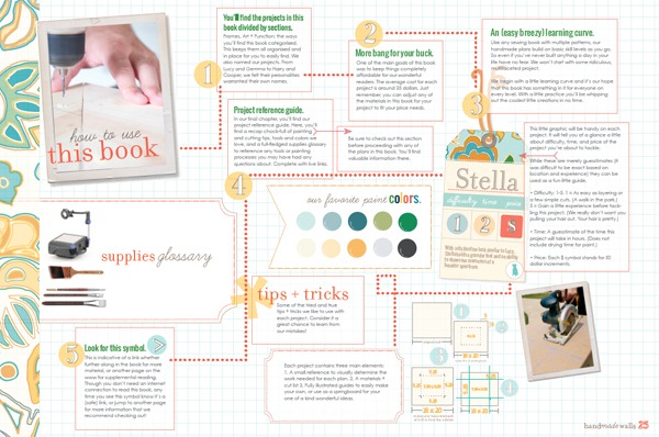 [how_to_use_this_book3.jpg]