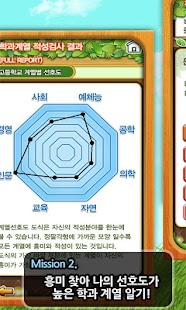 How to download [직업/학과 적성검사] MicroCollege 2.57 apk for pc