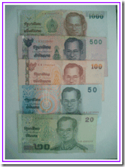 Inr to thb forex