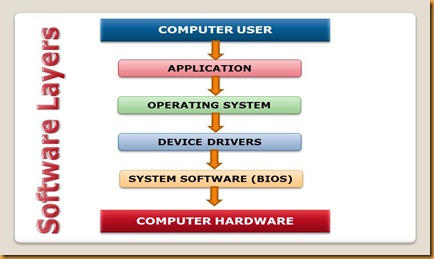 ppt87A.pptm [Autosaved]