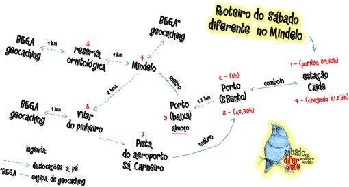 Roteiro do Sábado Diferente Roteiro do Sábado Diferente