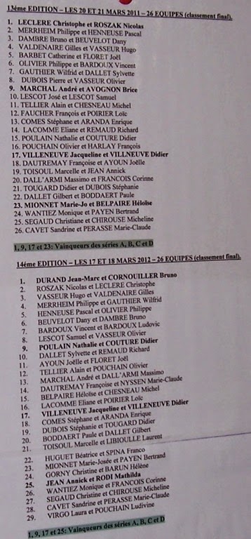 [classement%25202011%2520et%25202012%255B20%255D.jpg]