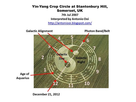 Yin-Yang Crop Circle and December 21, 2012