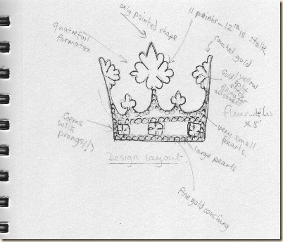 Crown pattern