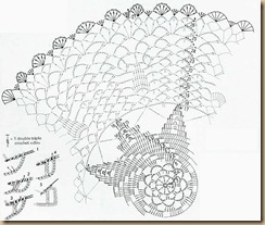 crochet patterns for doilies