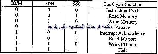 PC hardware course in arabic-20131211062411-00005_03
