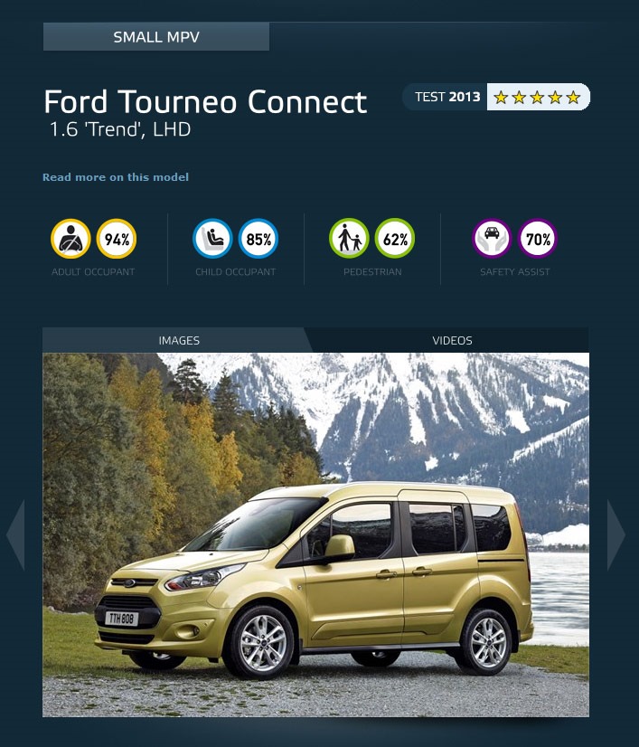 [EuroNCAP-203-Best-4%255B2%255D.jpg]