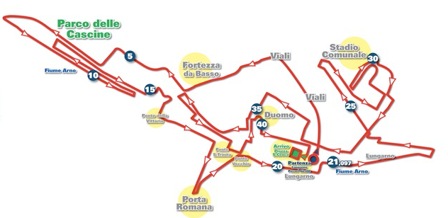 Firenze Maraton Course