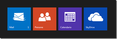 Outlook.com accedere a Mail, Persone, Calendario e SkyDrive