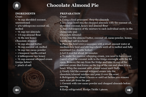 Paleo Diet Chocolate recipes