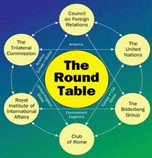 illuminati_round_table_geopolitical_chart