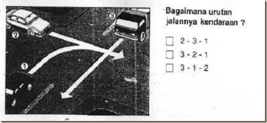 Panduan Pembuatan SIM A, B Dan C: Hak Utama Pada Persimpangan Dan ...