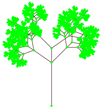 albero frattale