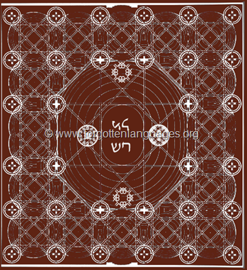 Sufism and the Architecture of the Soul 1 Sufism and the Architecture of the Soul 1