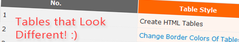 Make HTML Table with Background Colors in BlogSpot