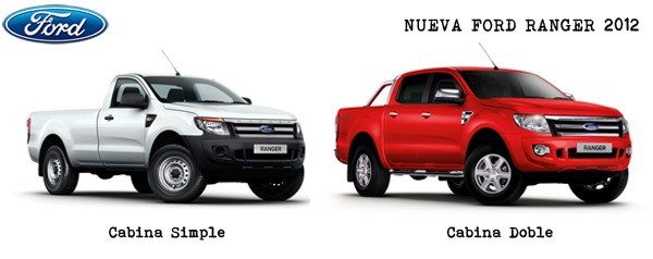 Ford Ranger 2012. Información de producto.