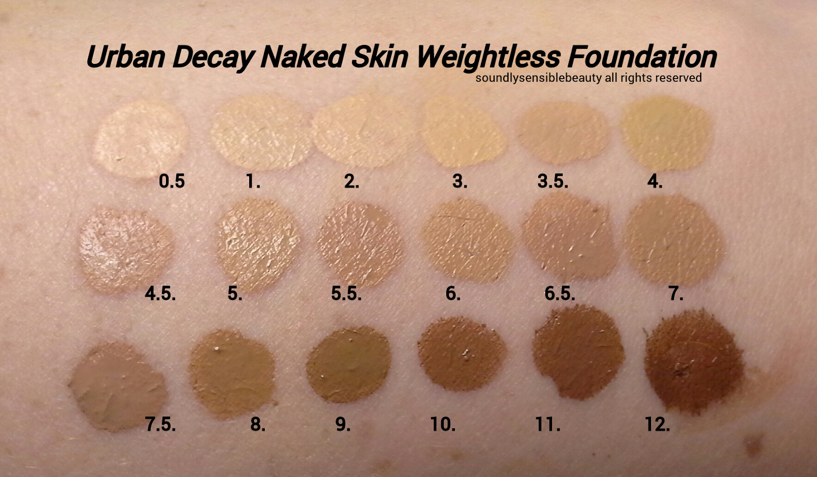 Urban Decay Naked Skin Foundation Review & Swatches of Shades