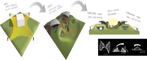 Planos 3d proyecto Dos casas en Luque por BAUEN Planos 3d proyecto Dos casas en Luque por BAUEN