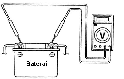 Teknik Sepeda  Motor  Pemeriksaan  Tegangan voltage pengisian