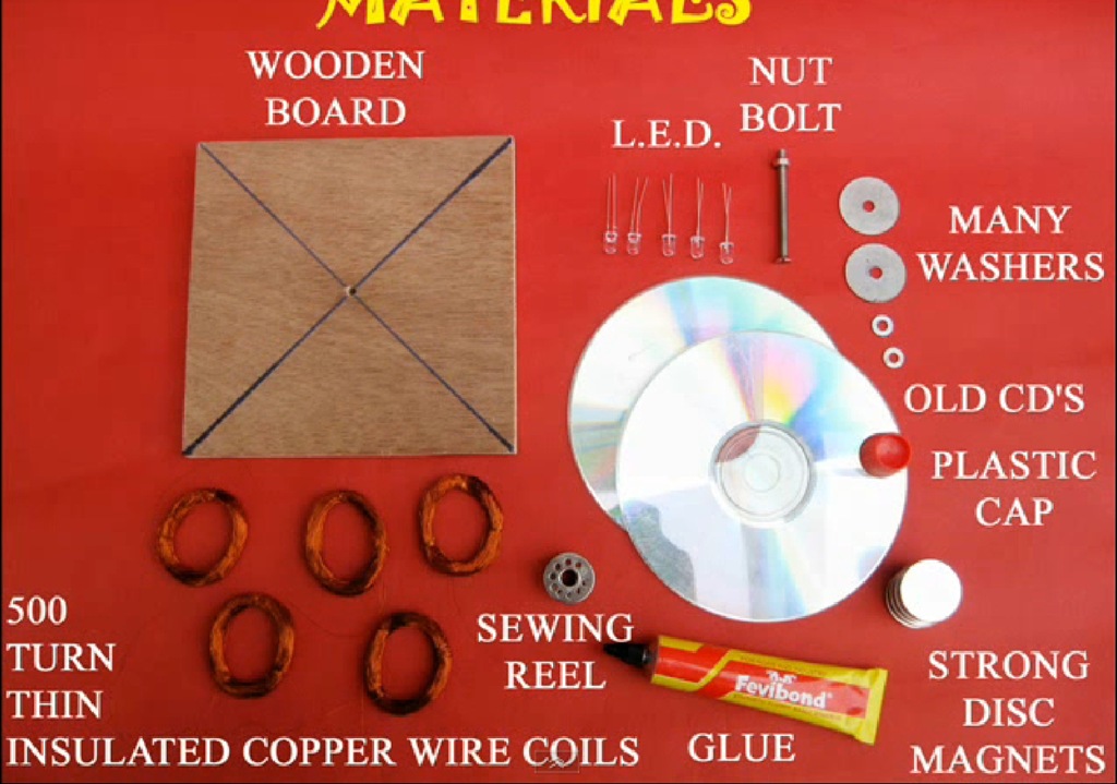 [DIY1927%2520%25283%2529%255B3%255D.jpg]