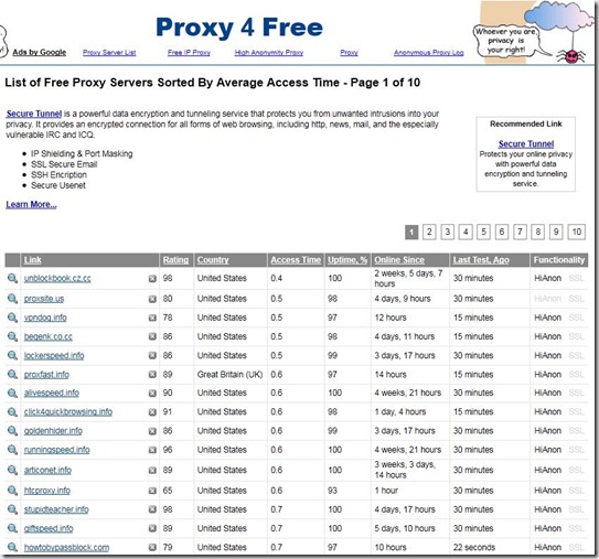 proxy4free_2012-robi.blogspot.com