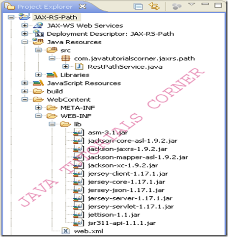 directory structure