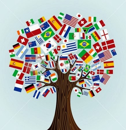 [901867487-Flags-of-the-World-tree3.jpg]