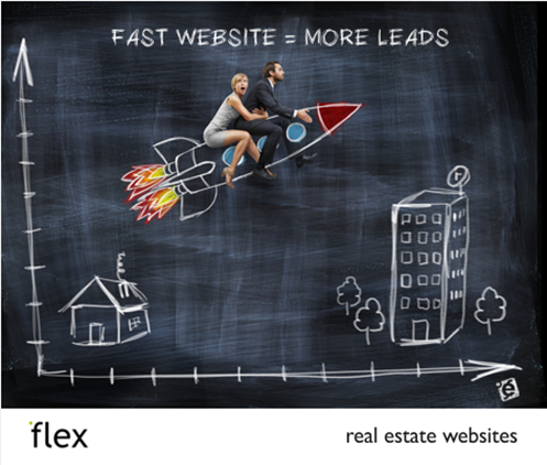 fasterwebsites