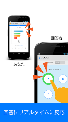 免費下載教育APP|clickest - クリッカーで楽しく効果的な授業づくり app開箱文|APP開箱王