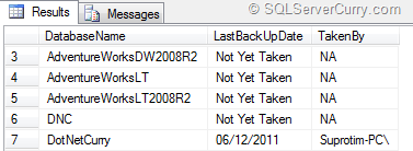 SQL Server BackUp