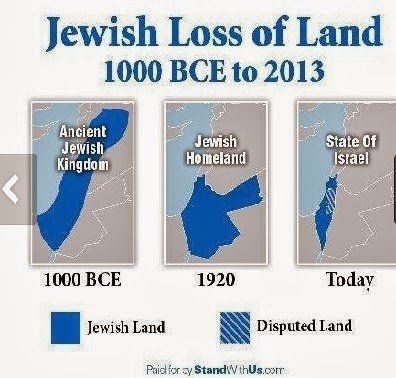 Jewish+Loss+of+Land+1000+BC+to+2013.jpg