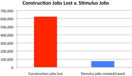 [jobstlost-stimadded%255B3%255D.jpg]