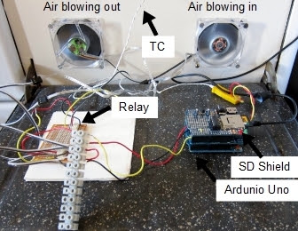 Photograph of Arduino based air exchange system