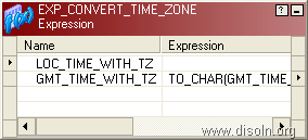 Time Zones Conversion and Standardization Using Informatica PowerCenter
