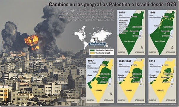 La Franja de Gaza arrastra el conflicto desde 1948