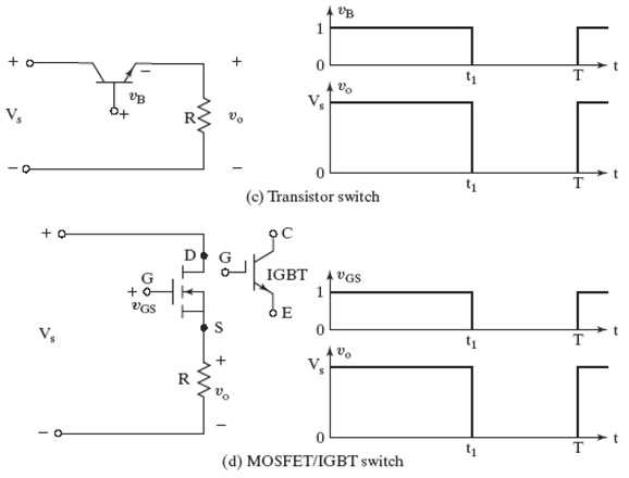 MOSFET/IGBT switch