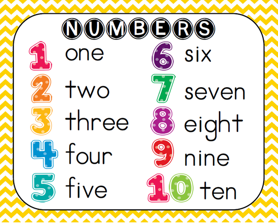 word clip art numbers - photo #7
