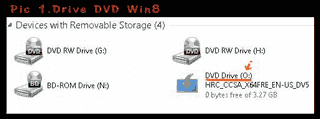 Drive DVD win8