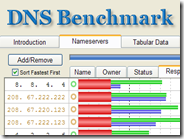 Verificare quale DNS usare per navigare più veloce su internet con DNS Benchmark