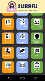 Surat District Panchayat poster 3