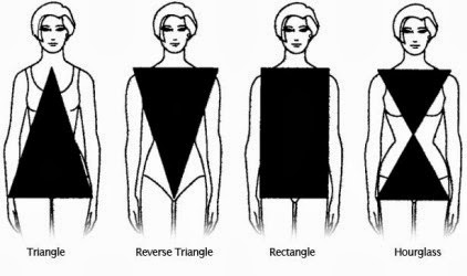 Armario sin Perchas: CON FALDAS Y A LO LOCO