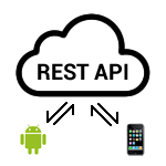 rest-api_mobile-app