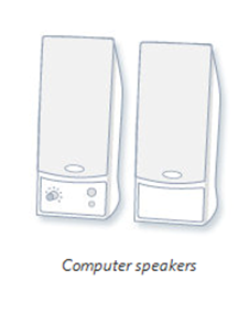 Parts of Computer Hardware System Units Storage Devices Mouse Keyboard Monitor