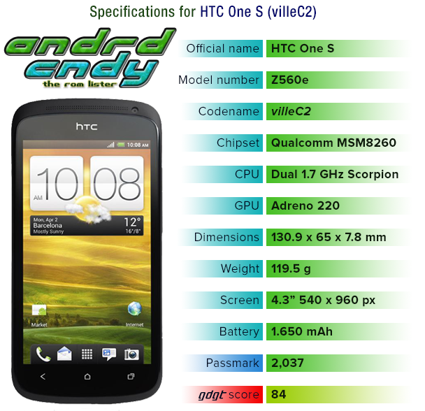 [villeC2%255B4%255D.png]